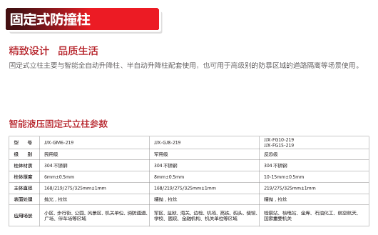 固定式防撞柱_看圖王(1).png 固定式防撞柱_看圖王(1).png